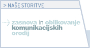 Zasnova in oblikovanje komunikacijskih orodij